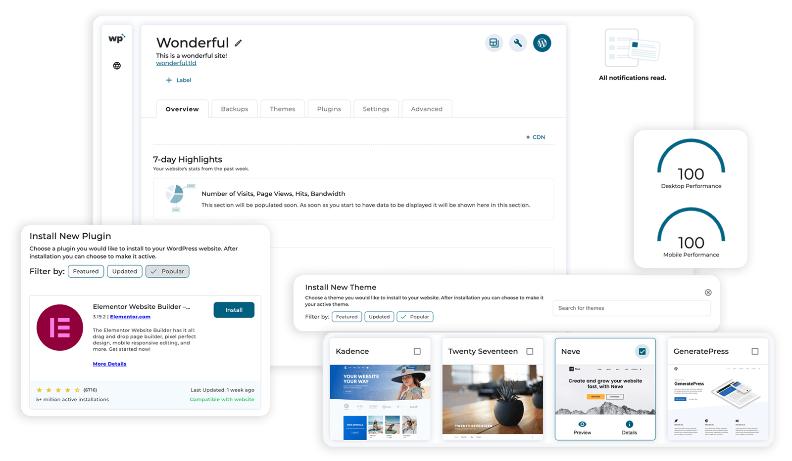 WP Squared Pro interface, displaying website performance metrics, traffic graphs